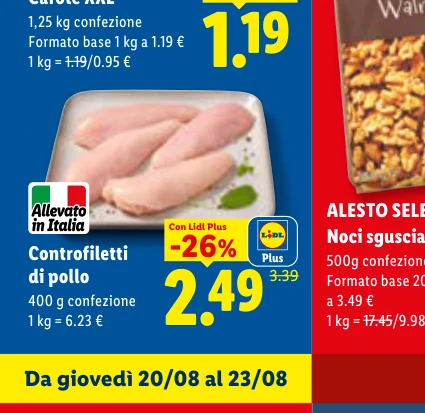 Controfiletti di pollo