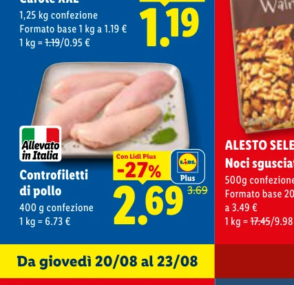 Controfiletti di pollo
