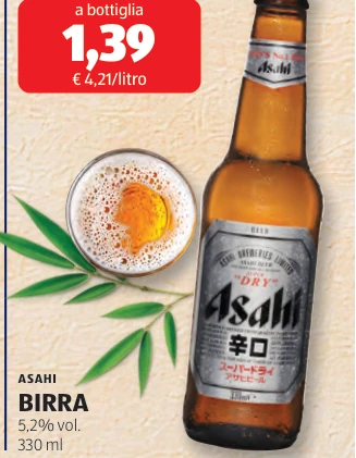 BIRRA