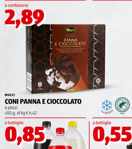CONI PANNA E CIOCCOLATO