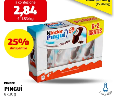 PINGUÌ