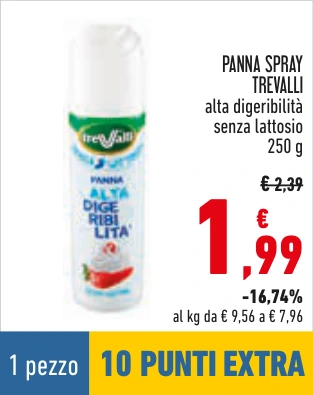 PANNA SPRAY TREVALLI