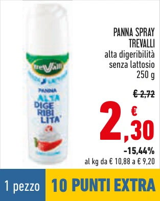PANNA SPRAY TREVALLI