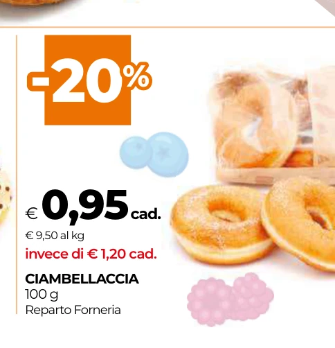 CIAMBELLACCIA