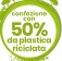 riciclata