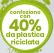 PASTA DI GRAGNANO IGP ASSORTITA 500