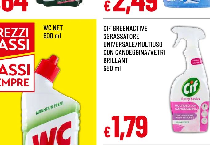 WC NET