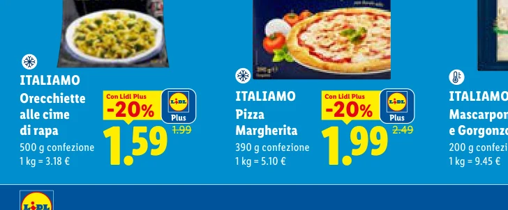 Pizza Margherita - Italiamo