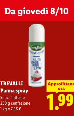 Panna spray - Trevalli